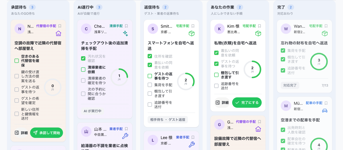AirSync 手配ボードの開発中プレビュー。判断後の仕事が AI 遂行中、返信待ち、あなたの作業、完了に分かれて並ぶ。